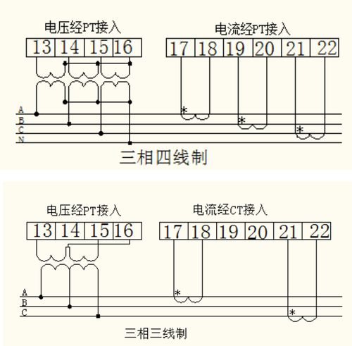 信号输入.png