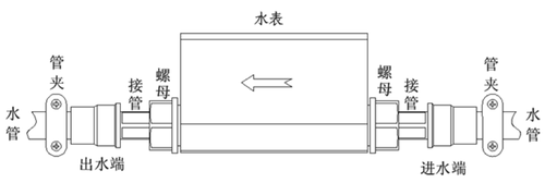 安装图.png