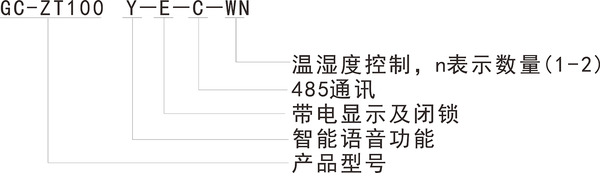 选型列表.png