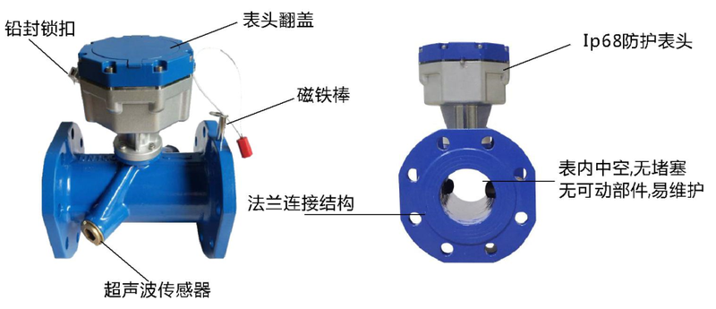 水表基本结构.png