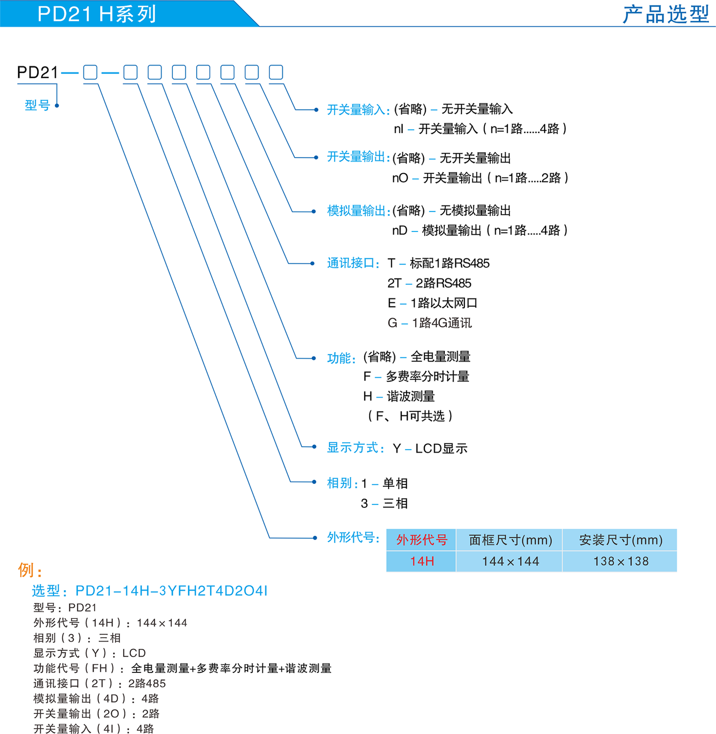 PD21 H系列选型表.png
