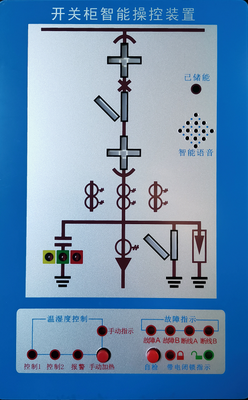 GC-CK100 开关柜智能操控装置